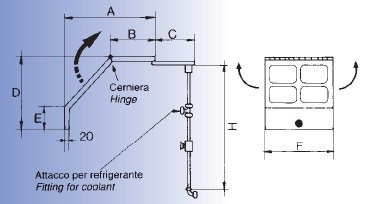 Protección homologada para torno TC 4/5/6