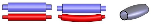 Cilindro hidráulico de 4 rodillos 4RHSS 30-400 con doble precurvado