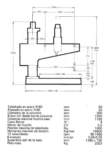 Taladro Foradia Gr50-1200