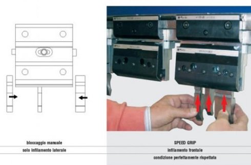 Brida de amarre rápido con inserción lateral neumática