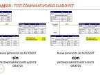 Deep Laiser  Test comparativo reciclado PET