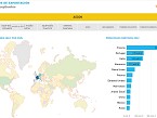 Mapa de destinos de exportacin. Enero-septiembre 2022. Fuente: amec ascon.