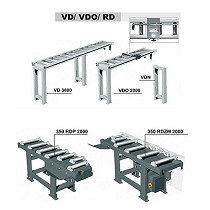Accesorios para sierras de cinta