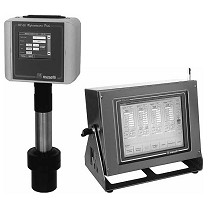 Sistemas de anlisis porttil