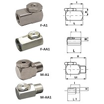 Boquillas de cono hueco