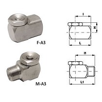 Boquillas de cono hueco