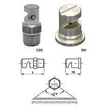 Boquillas de chorro plano por deflexin