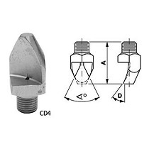 Boquillas de chorro plano por deflexin