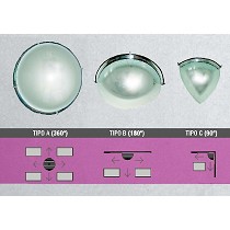 Espejos de vigilancia