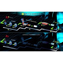 Sistemas de trazabilidad directa