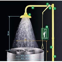 Duchas y lavaojos de emergencia