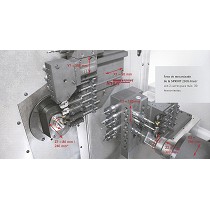 Tornos automticos de alta productividad