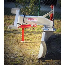 Hojas niveladoras polidozer