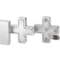 Bloques de distribucin de canal caliente