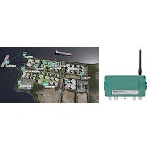 Pasarela de datos sin cable