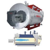 Calderas de agua sobrecalentada