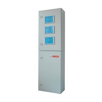 Analizadores de agua