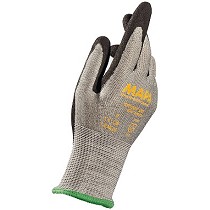 Guantes contra cortes