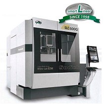 Mquina de corte por hilo