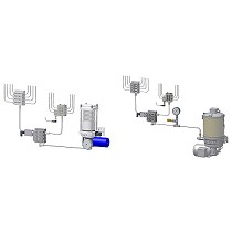 Sistemas de engrase progresivos