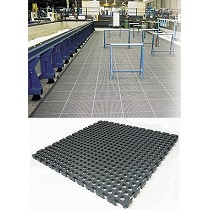 Pavimentos y suelos para zonas de lquidos y virutas