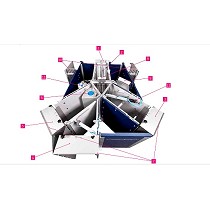 Sistemas de clasificacin