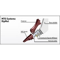 Material de desgaste