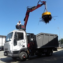 Electroimn circular conectado a batera