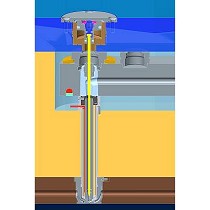 Boquillas para ciclos rpidos