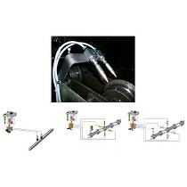 Sistemas de lubricacin