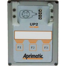 Unidades de programacin