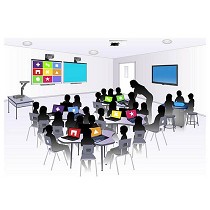 Pizarras interactivas i3Board