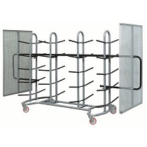 Carros porta perfiles en horizontal