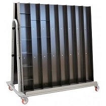 Carros para herrajes perimetrales