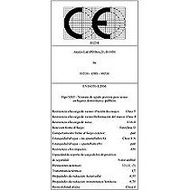 Marcado CE, CTE y plan renove para ventanas