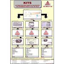 Cancelas batientes industriales colectivas