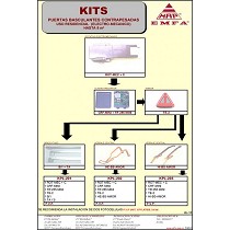 Puertas basculantes domsticas