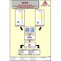 Puertas basculantes domsticas