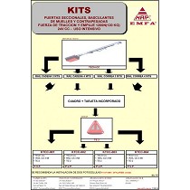 Puertas seccionales domsticas