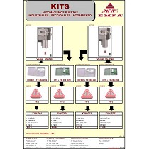 Puertas seccionales industriales