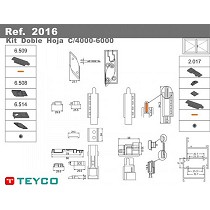 Mecanismos oscilobatientes