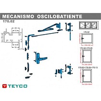 Mecanismos oscilobatientes