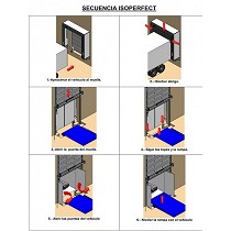 8. sistema isoperfect