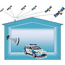 Repetidores GNSS IP67