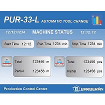 Programas de digitalizacin