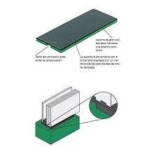 Calzos de acristalamiento