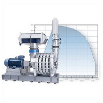 Compresores centrfugos multietapa