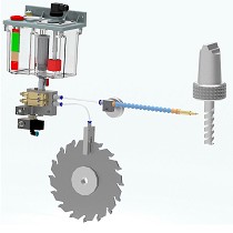 Lubricacin y refrigeracin de herramientas