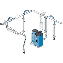 Aspiradores compactos
