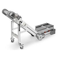 Cintas transportadoras